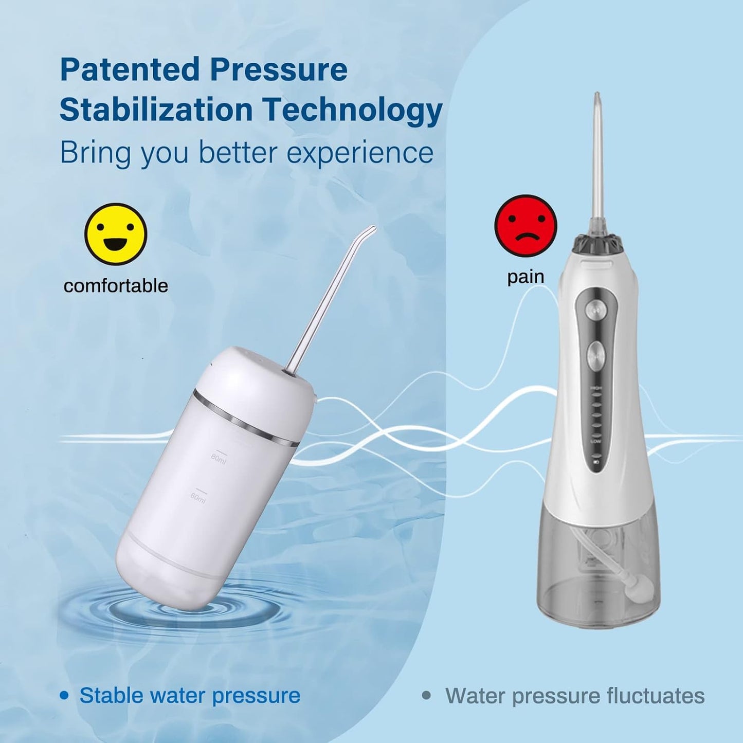 Water Flosser Cordless for Teeth, Mini Portable Oral Irrigator with 9 Pressure Modes, Teeth Cleaner Pick, Unique Pressure Stabilization Technology, IPX7 Waterproof for Home Travel
